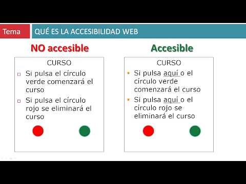 Ejemplos de problemas de accesibilidad