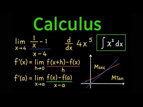 One Short Revision of Calculus | Quick Refresher for Exams|‪@mathsolver1117‬
