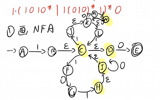 【编译原理】正则表达式转成NFA转DFA简化
