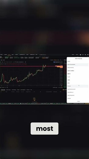 Bybit's 24 7 Support Your Bitcoin Trading Lifeline!