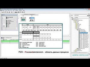 Micromaster-SINAMICS. Profibus communication. Lesson 1