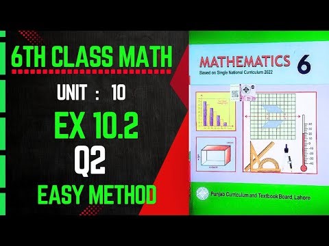 Class 6 Maths Geometry Chapter 10 | Ex 10.2 Q2 | Step-by-Step Solution