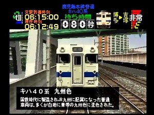 (PS1) 電車でＧＯ！ 車両紹介