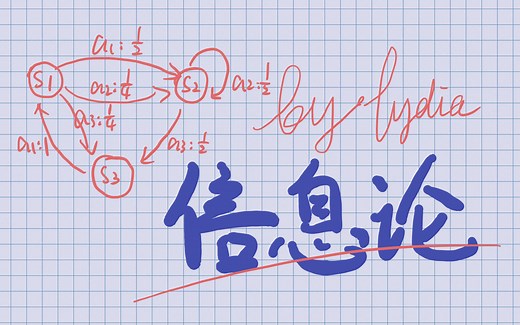 [信息论与编码] 线性分组码的生成矩阵与校验矩阵 例题