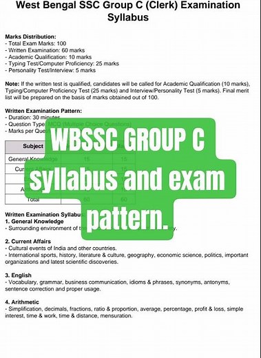 WBSSC Group C and group D recruitment 2025