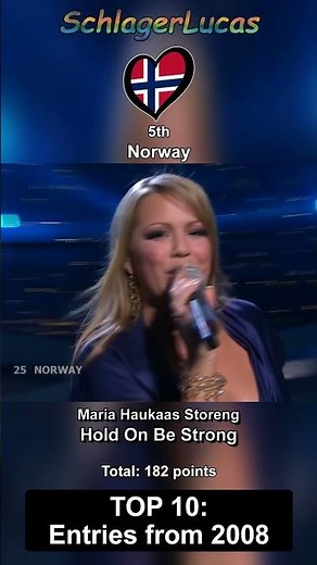 Top 10 Entries from Eurovision 2008