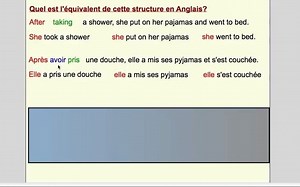 复合时态/过去时不定式-----Après avoir-être l'infinitif passé_480p