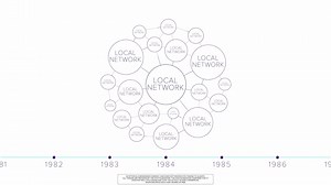 Let this video help you understand what we do and what our three main products: OTN Wallet, Business and Exchange can offer you. | Open Trading Network