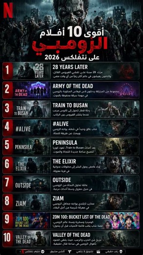 🧟‍♂️🔥 أقوى 10 أفلام زومبي على نتفليكس في 2026! أفلام رعب لا تُفوّت 👹 #movie #رعب #zombie #netflix