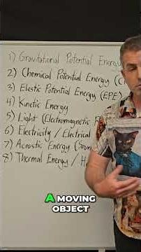 7 Types of Energy Explained #shorts