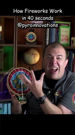 How Do Fireworks Work? | In 40 Seconds #pyrotechnics #fireworks #bigfireworks
