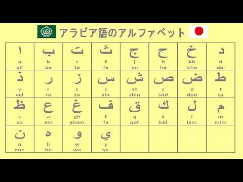 アラビア語のアルファベット - アラビア語の書き方