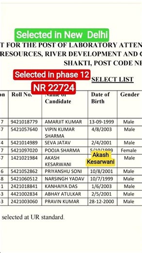 this is 2nd selection #selected in Delhi post code NR 22724#sscselectionpostphase12#ssc