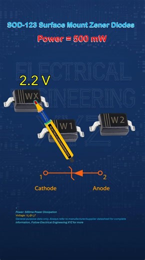 WX vs W1 vs W2 Zener diode SOD-123 Surface Mount Zener Diodes #diy #diyprojects #electronics
