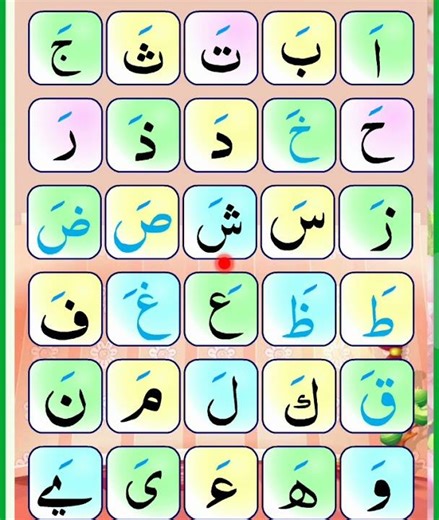 Alif baa Taa Noorani Qaida Lesson 1 fatha practice #arabicalphabet