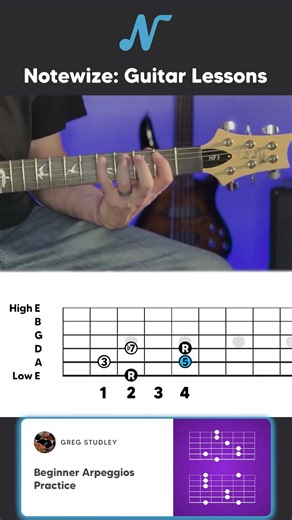 🎸 Guitar Lesson: Dom7 Arpeggio (1 octave) #guitarlesson #guitartutorial