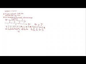 Practical 3 Basic Exercise in protein structure visualization Part 1