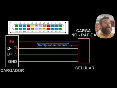 USB to USB-C cables, super slow, slow, and fast charging. Operation and connection.