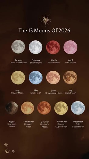 2026 Lunar Calendar: 13 Full Moons and Their Meanings