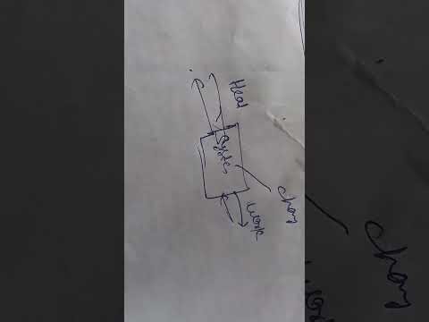 Basic thermodynamics- Mechanical 2nd year lecture-1