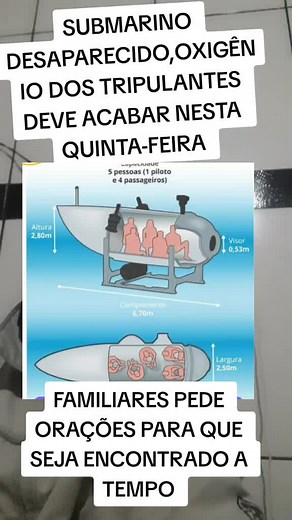 Understanding Submarine Oxygen Supply and Panic