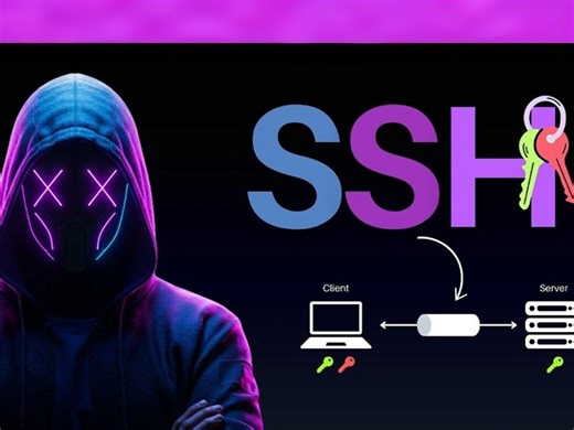 【中英双语】只需2分钟，搞懂SSH工作原理！