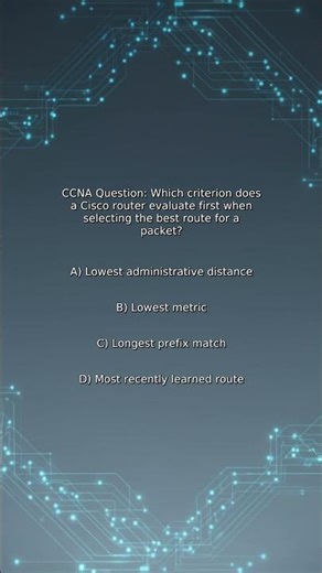 CCNA Quiz: Which criterion does a Cisco router evaluate first when selecting the best route for a...