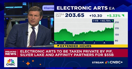 Electronic Arts to be taken private by PIF, Silver Lake and Affinity Partners for $55B