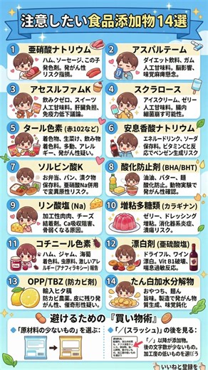 【避けるべき添加物14選】その一口が老化を早める？裏ラベルの「スラッシュ」以降をチェック！今日から使える賢い買い物術を徹底解説