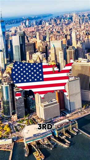 Top 5 Largest Countries In the World 🌎 #usa #countryballs #countries #shorts #india
