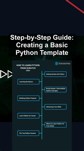 Step-by-Step Guide: Creating a Basic Python Template #ai #artificialintelligence #machinelearning