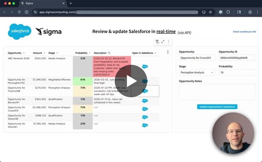 What happens to your dark data ? PDFs, audio files, and on-site photos hold massive value, but they rarely make it into your CRM. In this demo, Jeff Carpenter shows how he built a multimodal AI… | Sigma