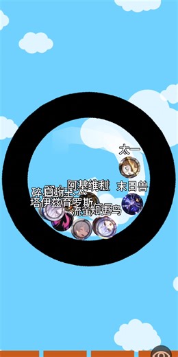 崩铁全尸体复活赛:可可利亚极限翻盘，冥火大公终成小丑