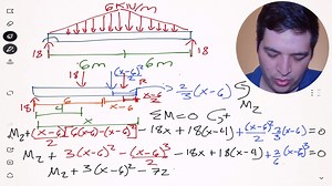 corte carga trapezoidal | Axel Contreras