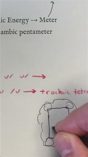 Rhythm is everything.