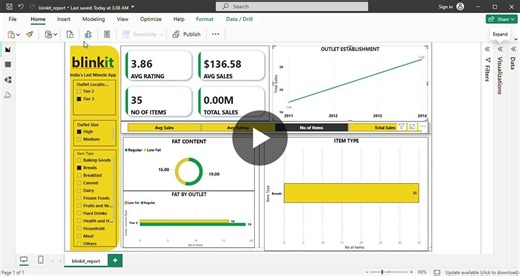Blinkit Grocery Sales Analysis | Power BI Report I built an interactive Power BI report using the Blinkit Grocery dataset (Excel/XLSX) to analyze customer purchasing patterns, sales performance, and… | SANDE BHUVANACHANDRA YADAV .