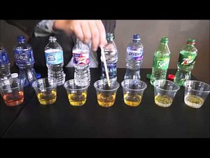 V3 Water pH test