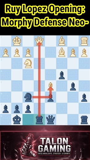 Ruy lopez opening morphy defense neo | chess online gameplay stretegy |