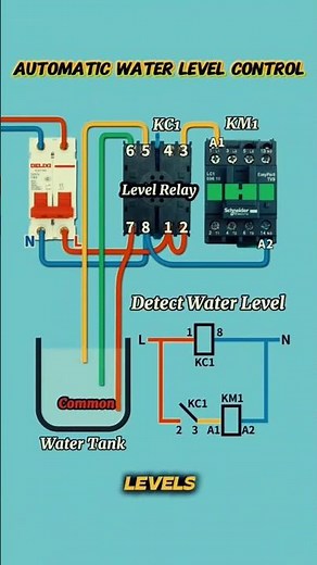 Automatic Water Level Control Circuit Diagram #mep #electrician #waterlevelcontroller #education