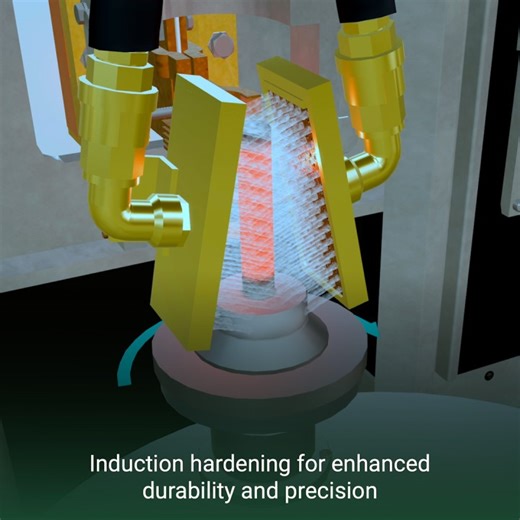 Boost durability with induction hardening: fast, clean, precise | ENRX Group
