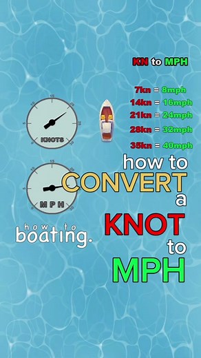 How to CONVERT a KNOT to MPH: If you don’t know what a knot is, a knot is a unit of measurement. It is commonly used in the maritime industry. Boaters refer to many measurements in knots. This includes wind speed, travel speed, and even distance. When discussing speed, you would reference an object moving at “X” knots. Using travel speed as an example, a boat like this one starts traveling at 7 kn. The conversion is 7 kn equals 8 mph. As the boat speeds up to 14 kn, it reaches 16 mph . For every