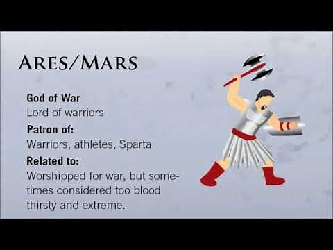 Cycle 1 Week 3 History