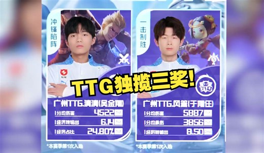 【TT语音】首周最佳公布！来看清清风箫的天秀操作！