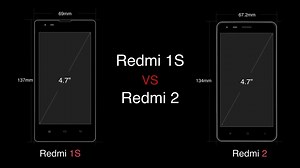 1.3K views · 42 reactions | Redmi 2 has the same screen size as Redmi 1S housed in a smaller, handier and lighter body. Check out this side-by-side comparison. Does size matter to you? :) | Xiaomi Philippines | Facebook