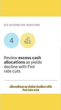 4 Key Actions to Consider for 2026 | Market Compass