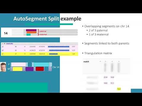[Webinar] AutoSegment Split - GEDmatch's Latest Tier 1 Tool