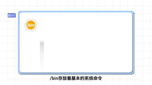 解码Linux目录架构：从系统启动到程序运行的底层支撑与开发指引