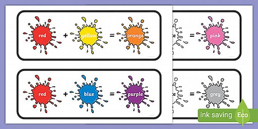 Colour Mixing Display Labels