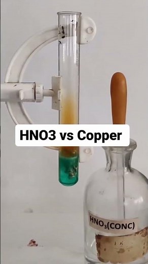 How NO2 gas produced👈