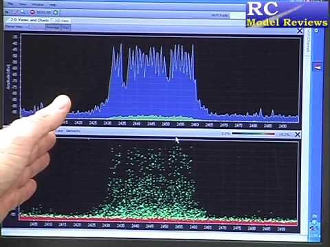 Review: Hitec Spectra AFHSS 2.4GHz receiver and Optima 7 module (part 1)